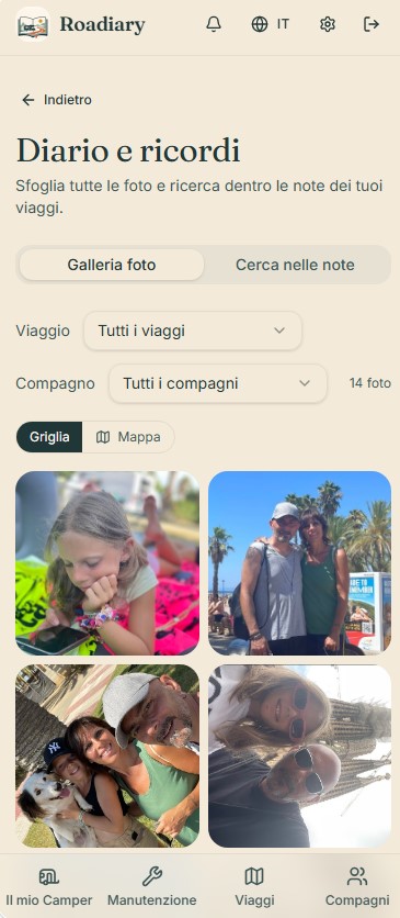 Galleria foto e diario di viaggio in Roadiary